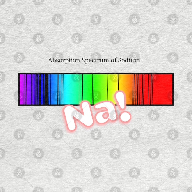 Asbsoption Spectrum of Sodium by Javisolarte